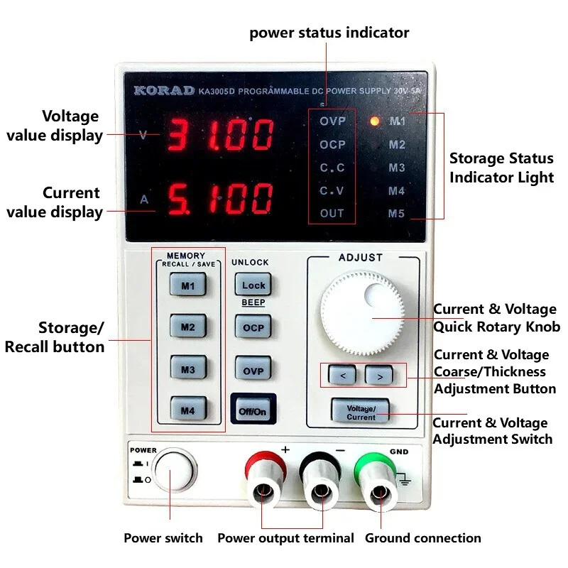 30V 60V 2A 3A 5A 10A リニアDC安定化電 - Programmable Dc Power Supply 60V 5A のレビューと価格