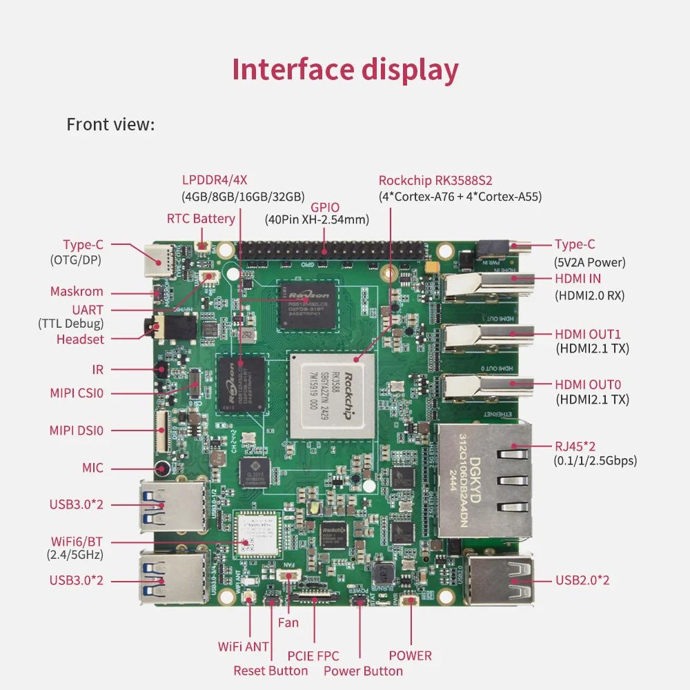 Orange Pi 5 Plus 16GB/8GB/4GB  - Orange Pi 5 Plus 16Gb のレビューと価格
