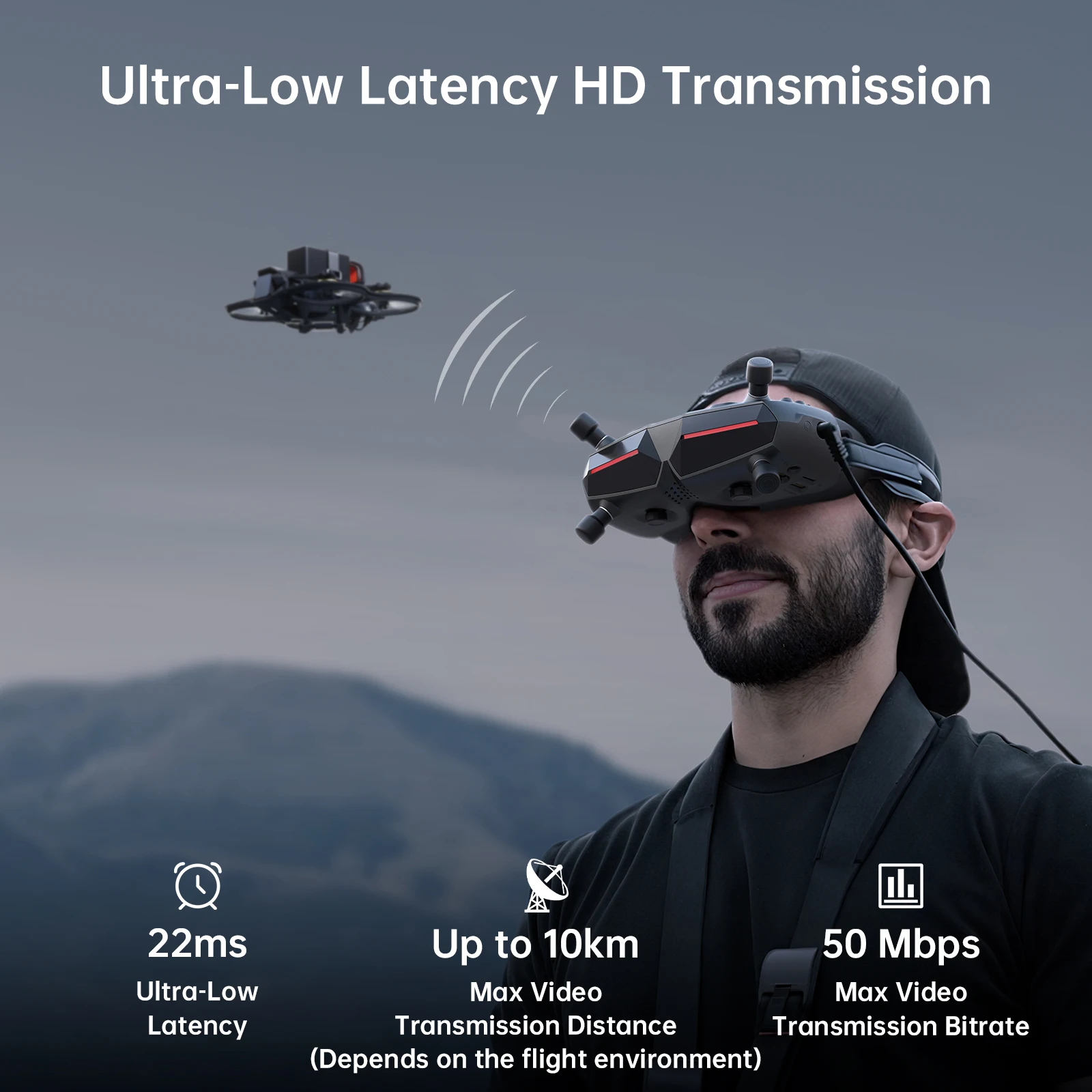 CADDXFPV Walksnail Avatar HD ゴ - Fpv Goggles Avatar Hd Receiver のレビューと価格