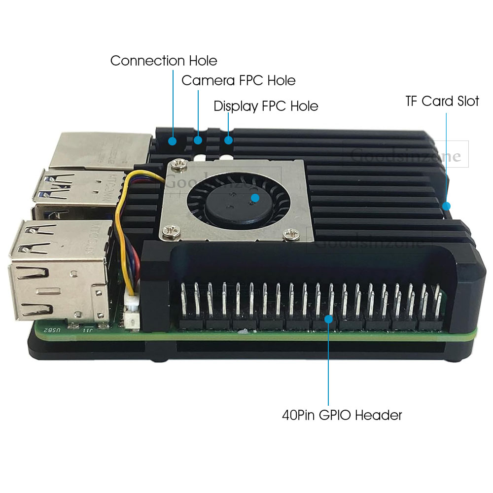Raspberry Pi 5 アルミニウム合金アーマーケース - Raspberry Pi 5 8Gb Kit のレビューと価格